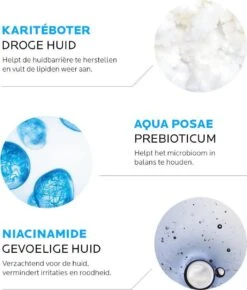 La Roche-Posay Lipikar Balsem AP+m Bodymelk - Droge Huid - 400 Ml 22 La Roche-Posay Lipikar Balsem AP+m Bodymelk - Droge Huid - 400 Ml -Verzorgingsproducten 1021x1200