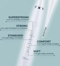 Merkloos Tandsteen Verwijderaar Elektrisch – Tandenborstel Opzetstukken - Tandarts Spiegel - 5 Standen -Wit 13 Merkloos Tandsteen Verwijderaar Elektrisch – Tandenborstel Opzetstukken - Tandarts Spiegel - 5 Standen -Wit -Verzorgingsproducten 1099x1200 3