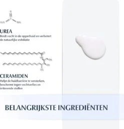 Eucerin UreaRepair PLUS - Urea Lotion - 250 Ml 30 Eucerin UreaRepair PLUS - Urea Lotion - 250 Ml -Verzorgingsproducten 1157x1200 1