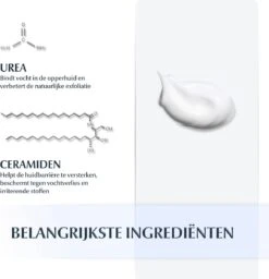 Eucerin 5% Urea Herstellende Handcrème 21 Eucerin 5% Urea Herstellende Handcrème -Verzorgingsproducten 1159x1200 4
