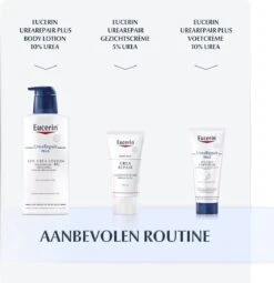Eucerin 5% Urea Herstellende Handcrème 25 Eucerin 5% Urea Herstellende Handcrème -Verzorgingsproducten 1163x1200 4