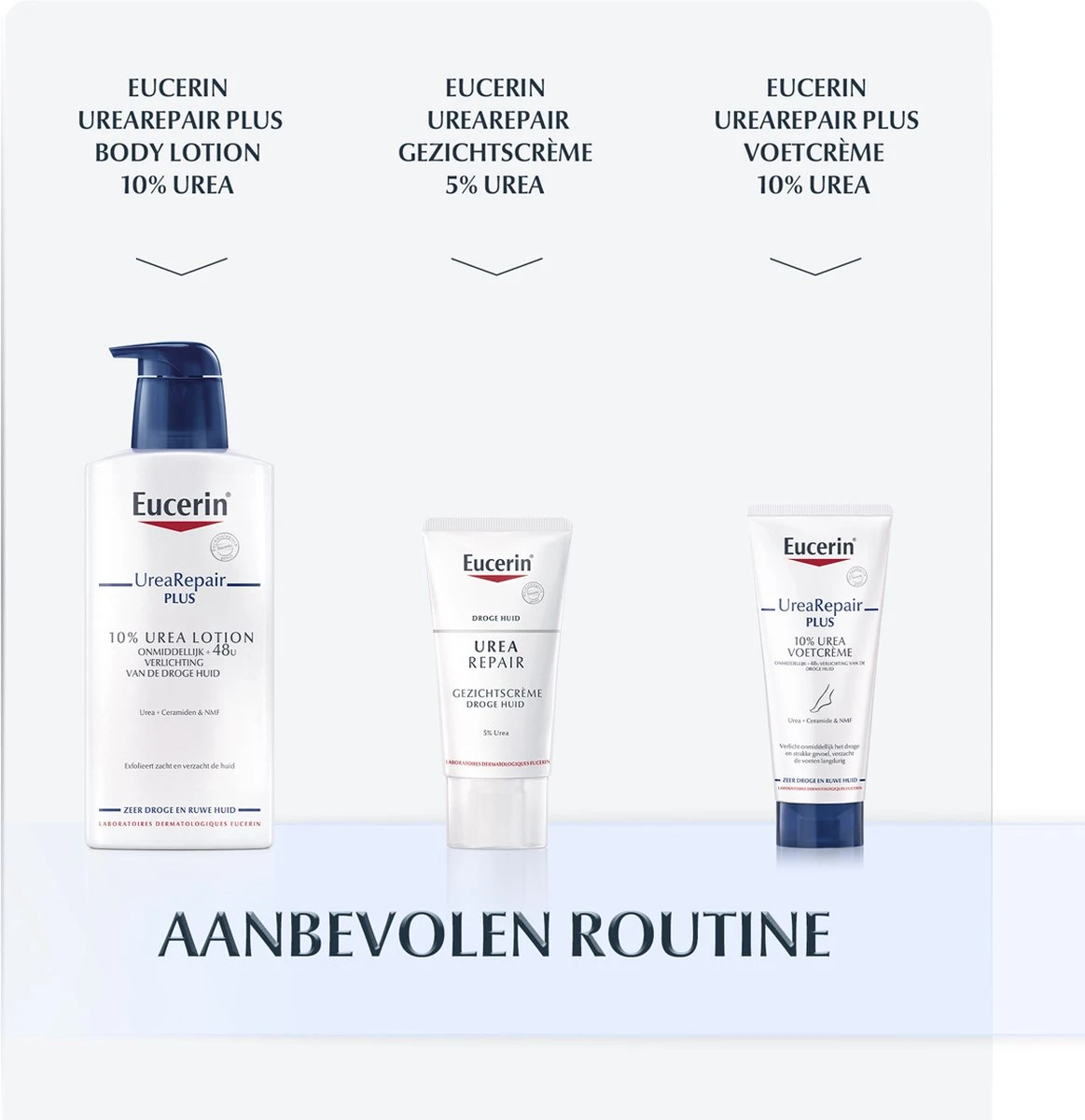 Eucerin 5% Urea Herstellende Handcrème 8 Eucerin 5% Urea Herstellende Handcrème - Afbeelding 8
