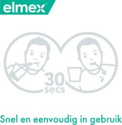 Elmex Sensitive Mondwater - 2 X 400 Ml - Voordeelverpakking 13 Elmex Sensitive Mondwater - 2 X 400 Ml - Voordeelverpakking -Verzorgingsproducten 1177x1200
