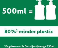 Dettol - Handzeep Navulling - Antibacterieel - Jasmijn - 100% Natuurlijke Oliën - 2 X 500ml 9 Dettol - Handzeep Navulling - Antibacterieel - Jasmijn - 100% Natuurlijke Oliën - 2 X 500ml -Verzorgingsproducten 1200x1001 2