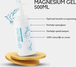 Lifeforce Magnesium Gel (500 Ml) | Puur Zechstein| Magnesium Gel Voor Spieren En Gewrichten -Verzorgingsproducten 1200x1056