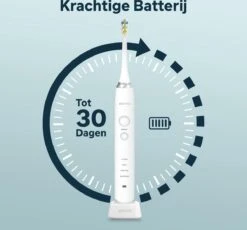 Bintoi® ISonic Pro Series D700 - Elektrische Tandenborstel - Ultra Whitening - 1 Handvat En 4 Opzetborstels - Oplaadbaar - Veilig Voor Douche - Gratis Reisetui - Wit -Verzorgingsproducten 1200x1115 1