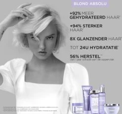 Kérastase Blond Absolu Huile Cicaextreme - Intens Blond-versterkende Olie Voor Poreus En Ontkleurd Haar - 100 Ml 9 Kérastase Blond Absolu Huile Cicaextreme - Intens Blond-versterkende Olie Voor Poreus En Ontkleurd Haar - 100 Ml -Verzorgingsproducten 1200x1129 7
