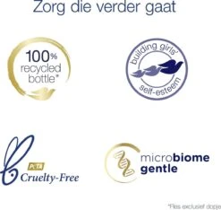 Dove Silk Douchegel - 6 X 500ml - Voordeelverpakking -Verzorgingsproducten 1200x1139