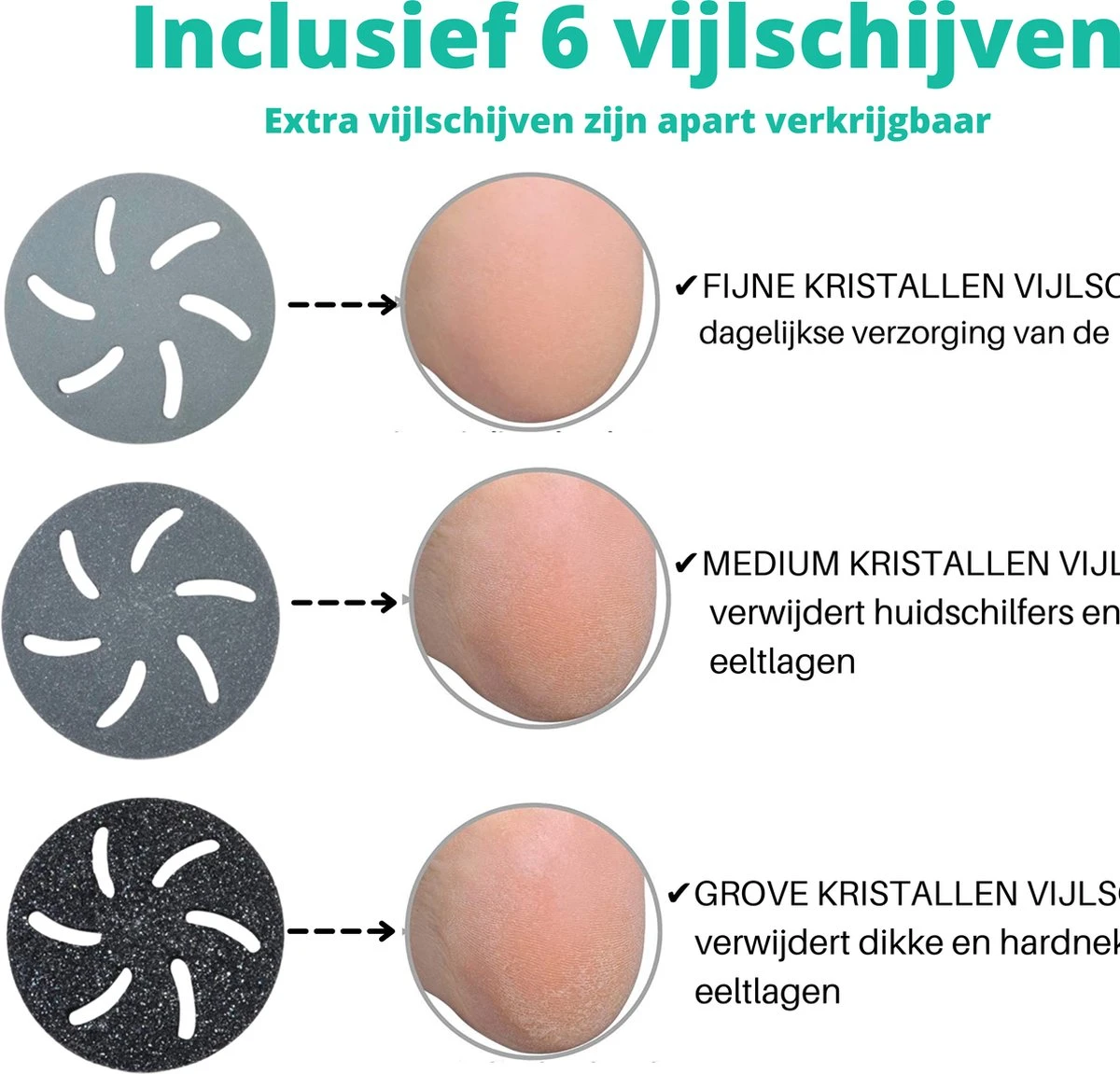 Forgoods Elektrische Eelt Verwijderaar Met Stofzuigsysteem - Eeltverwijderaar - USB Oplaadbaar - Krachtigste Motor Op De Markt - IPX7 Waterbestendig - Voetvijl - Inclusief Adapter - Extra 2 Sets Vijlschijven - Model 2023 7 Forgoods Elektrische Eelt Verwijderaar Met Stofzuigsysteem - Eeltverwijderaar - USB Oplaadbaar - Krachtigste Motor Op De Markt - IPX7 Waterbestendig - Voetvijl - Inclusief Adapter - Extra 2 Sets Vijlschijven - Model 2023 - Afbeelding 7