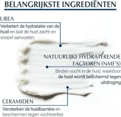 Eucerin UreaRepair PLUS - Urea Lotion - 250 Ml 29 Eucerin UreaRepair PLUS - Urea Lotion - 250 Ml -Verzorgingsproducten 1200x1163 2