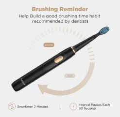 Fairywill D1 Elektrische Tandenborstel Set Met 2x Borstelopzetstuk 11 Fairywill D1 Elektrische Tandenborstel Set Met 2x Borstelopzetstuk -Verzorgingsproducten 1200x1176 11