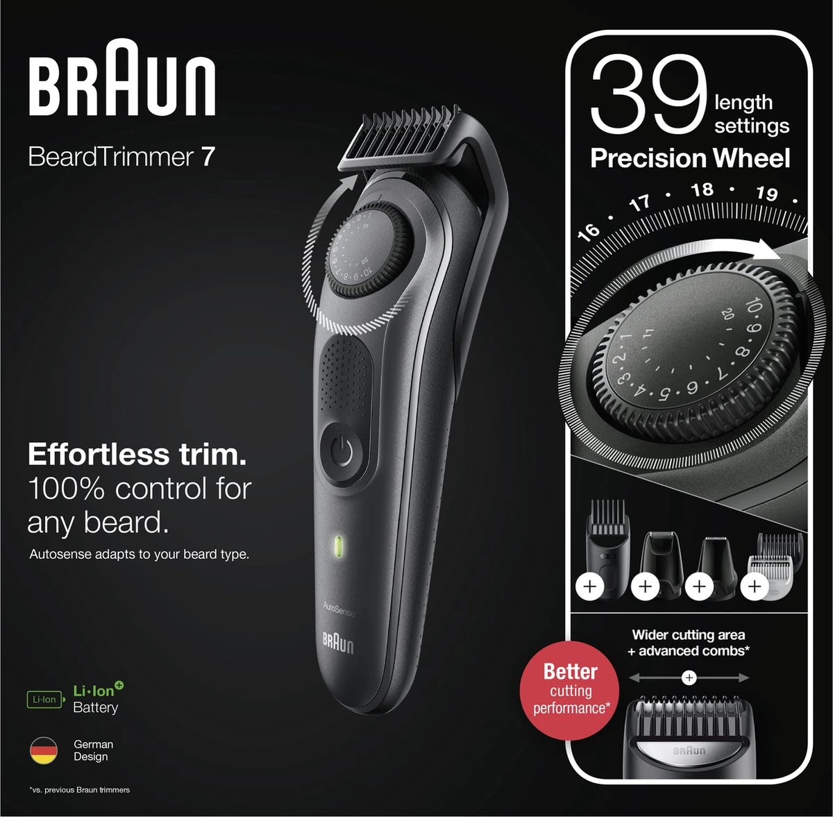 Braun Baardtrimmer En Haartrimmer 7 - BT7350 - Trimmer Voor Mannen 8 Braun Baardtrimmer En Haartrimmer 7 - BT7350 - Trimmer Voor Mannen - Afbeelding 8