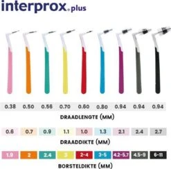 Interprox Plus XX Maxi - 6 Tot 11 Mm - 3 X 4 Stuks 9 Interprox Plus XX Maxi - 6 Tot 11 Mm - 3 X 4 Stuks -Verzorgingsproducten 1200x1192 1