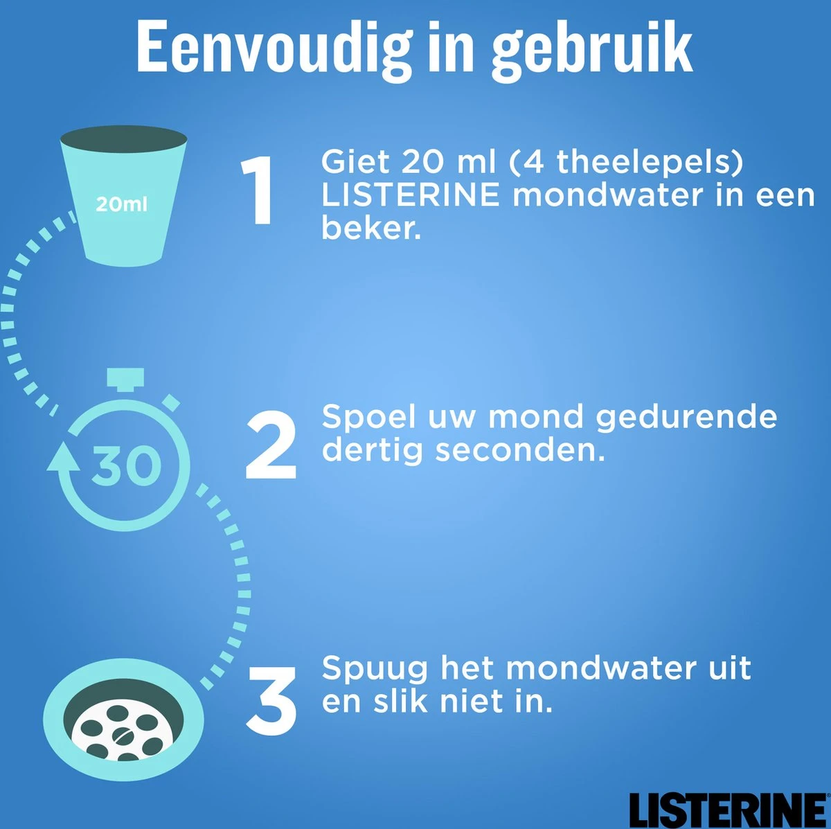 LISTERINE Total Care Bescherming Tegen Tandsteen: Mondspoeling Voor Complete Bescherming Tegen De Opbouw Van Tandsteen Met 6-in-1 Effect - Met Essentiële Oliën, Fluoride En Zinkformule, 3 X 500 Ml 9 LISTERINE Total Care Bescherming Tegen Tandsteen: Mondspoeling Voor Complete Bescherming Tegen De Opbouw Van Tandsteen Met 6-in-1 Effect - Met Essentiële Oliën, Fluoride En Zinkformule, 3 X 500 Ml - Afbeelding 9