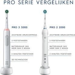 Oral B Elektrische Tandenborstel Oral-B Pro 3500 Zwart -Verzorgingsproducten 1200x1198 56