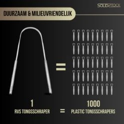 SolidStock Professionele Tongschraper Voor Mondverzorging - 4 Delige Tongreiniger - Ayurveda - RVS 13 SolidStock Professionele Tongschraper Voor Mondverzorging - 4 Delige Tongreiniger - Ayurveda - RVS -Verzorgingsproducten 1200x1200 1271