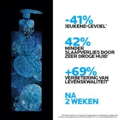 La Roche-Posay Lipikar Balsem AP+m Bodymelk - Droge Huid - 400 Ml 23 La Roche-Posay Lipikar Balsem AP+m Bodymelk - Droge Huid - 400 Ml -Verzorgingsproducten 1200x1200 177