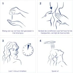 Dove Intensive Repair Conditioner - 6 X 200 Ml - Voordeelverpakking -Verzorgingsproducten 1200x1200 1870