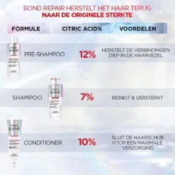 L'Oréal Paris Elvive Bond Repair Conditioner - 150ml 17 L'Oréal Paris Elvive Bond Repair Conditioner - 150ml -Verzorgingsproducten 1200x1200 1925