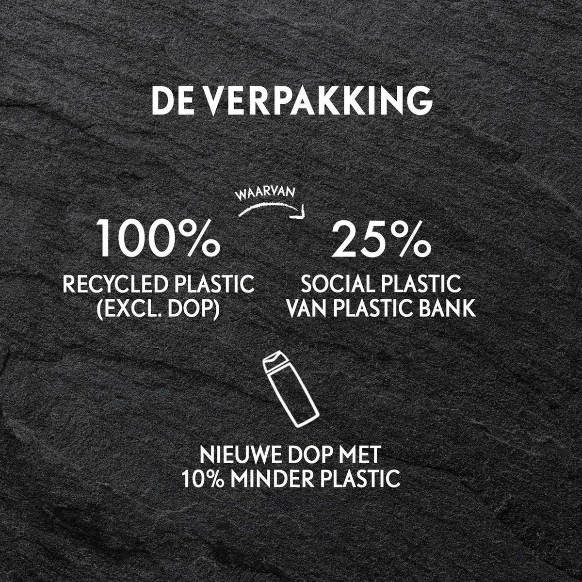 Fa Extreme Cool Douchegel 6x 250ml - Grootverpakking 3 Fa Extreme Cool Douchegel 6x 250ml - Grootverpakking - Afbeelding 3