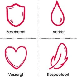 Unicura Mild Antibacteriële Vloeibare Handzeep - 6 X 250 Ml - Voordeelverpakking -Verzorgingsproducten 1200x1200 589