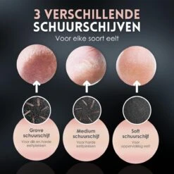 Beeperfect® Elektrische Eeltverwijderaar Met Stofzuigsysteem - Voetvijl - Eeltvijl - IPX7 Waterdicht - Gratis Pedicure Set -Verzorgingsproducten 1200x1200 616
