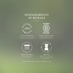 RITUALS The Ritual Of Sakura Refill Hand Wash - 600 Ml 9 RITUALS The Ritual Of Sakura Refill Hand Wash - 600 Ml -Verzorgingsproducten 1200x1200 835