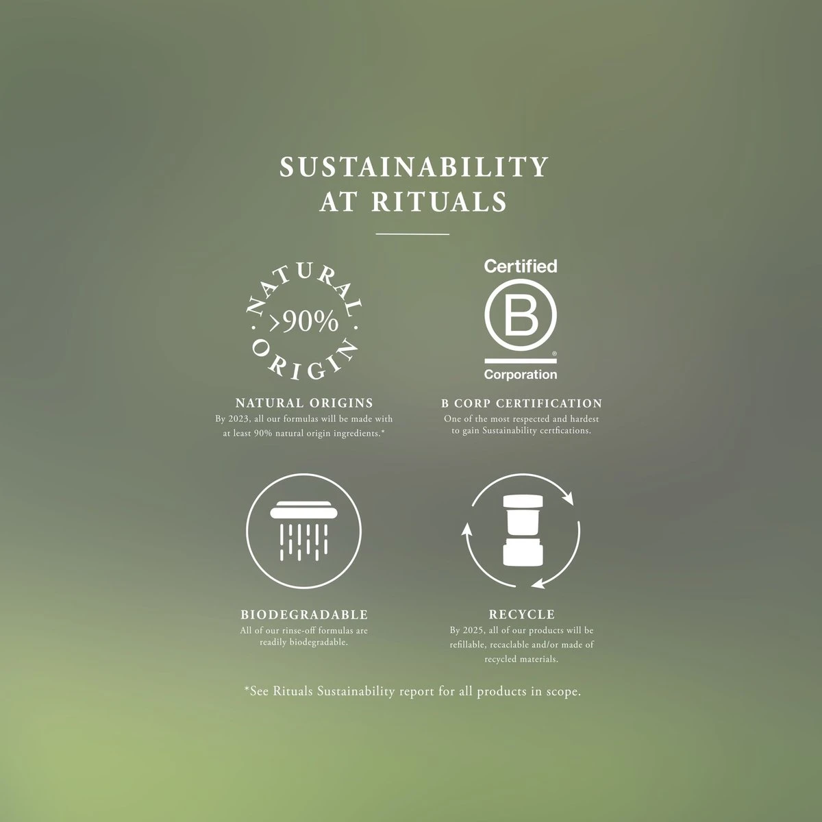 RITUALS The Ritual Of Sakura Refill Hand Wash - 600 Ml 5 RITUALS The Ritual Of Sakura Refill Hand Wash - 600 Ml - Afbeelding 5