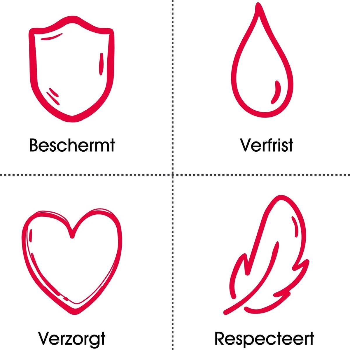 Unicura Balans Antibacteriële Vloeibare Handzeep - 6 X 250 Ml - Voordeelverpakking 7 Unicura Balans Antibacteriële Vloeibare Handzeep - 6 X 250 Ml - Voordeelverpakking - Afbeelding 7