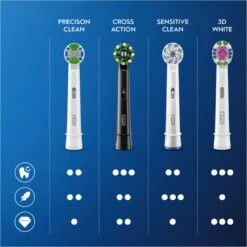 Oral B Oral-B CrossAction - Met CleanMaximiser-technologie - Opzetborstels - Zwart - 10 Stuks 23 Oral B Oral-B CrossAction - Met CleanMaximiser-technologie - Opzetborstels - Zwart - 10 Stuks -Verzorgingsproducten 1200x1200 911