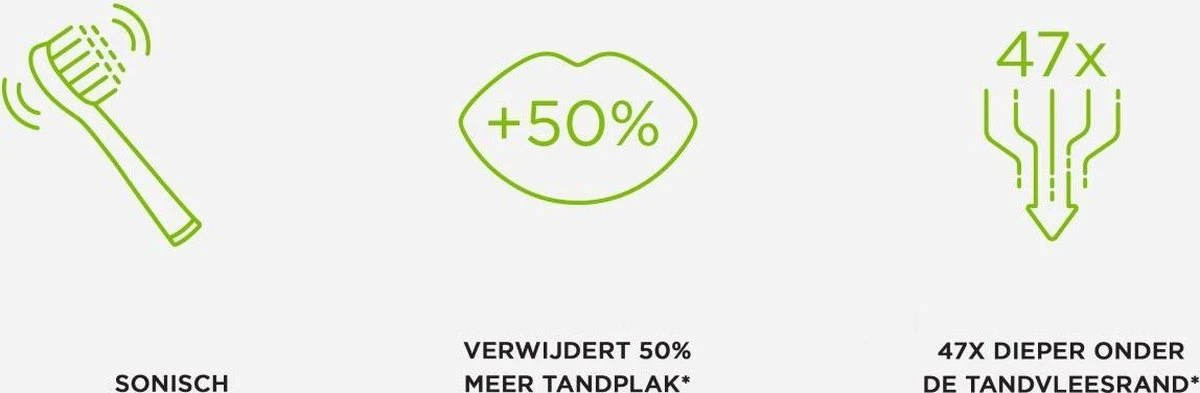 GUM® 1x GUM Activital Sonic Elektrische Tandenborstel - Zwart + 1x GUM Opzetborstels Zwart 2 GUM® 1x GUM Activital Sonic Elektrische Tandenborstel - Zwart + 1x GUM Opzetborstels Zwart - Afbeelding 2
