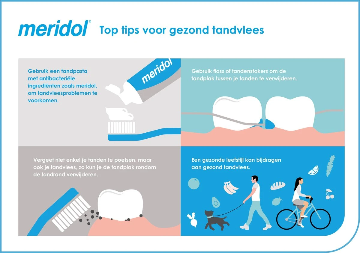 Meridol Tandvlees Tandpasta 3 X 75ml - Voordeelverpakking 9 Meridol Tandvlees Tandpasta 3 X 75ml - Voordeelverpakking - Afbeelding 9