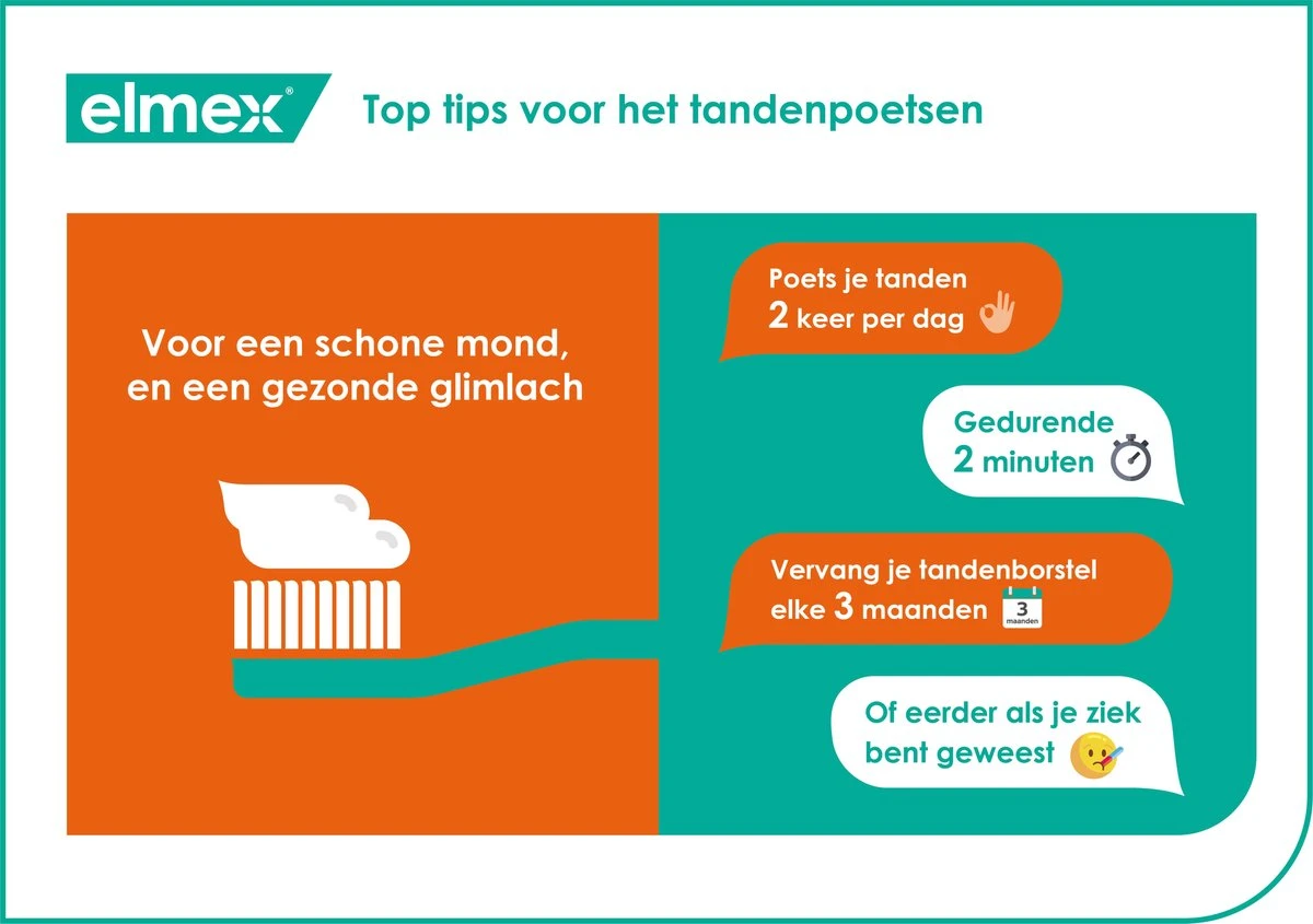 Elmex Junior 5-12 Jaar Kindertandpasta 6 X 75ml - Voordeelverpakking 8 Elmex Junior 5-12 Jaar Kindertandpasta 6 X 75ml - Voordeelverpakking - Afbeelding 8