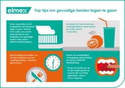 Elmex Mondwater Sensitive Professional - 3 X 400 Ml - Voordeelverpakking 14 Elmex Mondwater Sensitive Professional - 3 X 400 Ml - Voordeelverpakking -Verzorgingsproducten 1200x845 3