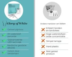 Tandenbleker Premium - Glory Of White - Professionele Tandenbleekset - Wittere Tanden - Tanden Bleken - Teeth Whitening - Zonder Peroxide 10 Tandenbleker Premium - Glory Of White - Professionele Tandenbleekset - Wittere Tanden - Tanden Bleken - Teeth Whitening - Zonder Peroxide -Verzorgingsproducten 1200x951
