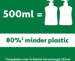 Dettol - 3L Handzeep Navulling - Antibacterieel - Jasmijn 3x500ml - Citrus 3x500ml - Voordeelverpakking -Verzorgingsproducten 1200x989