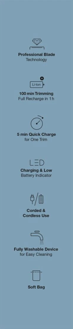 Braun Multigroomer 5 MGK5355 - 7in1 Trimmer Voor Mannen - 5 Opzetstukken -Verzorgingsproducten 267x1200