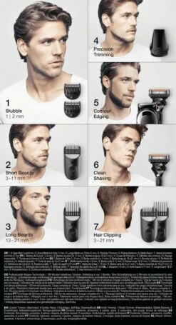 Braun Multigroomer 5 MGK5355 - 7in1 Trimmer Voor Mannen - 5 Opzetstukken -Verzorgingsproducten 652x1200 1