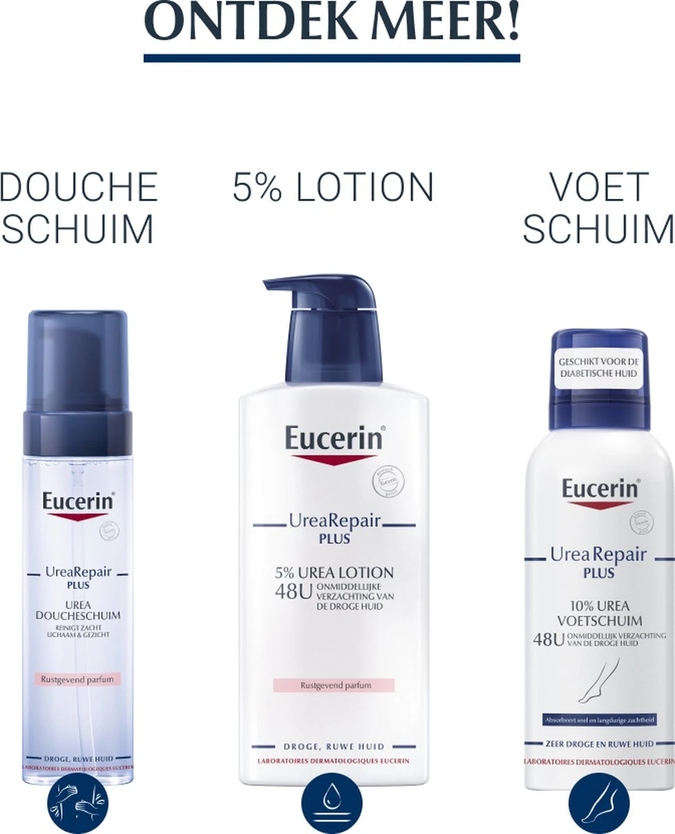Eucerin 5% Urea Herstellende Handcrème 12 Eucerin 5% Urea Herstellende Handcrème - Afbeelding 12
